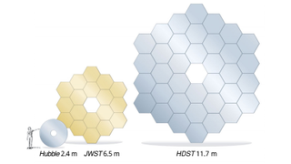 The Newly Proposed High Definition Space Telescope Makes Hubble Look Like a Toy